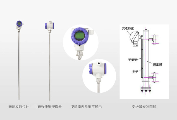 技術揭秘：遠傳磁翻板液位計翻板液位計工作原理全解析！